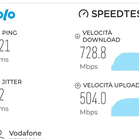 Daire Oasi - Vaticano Gemelli Treno Clima Netflix Wi-fi Garden Parking